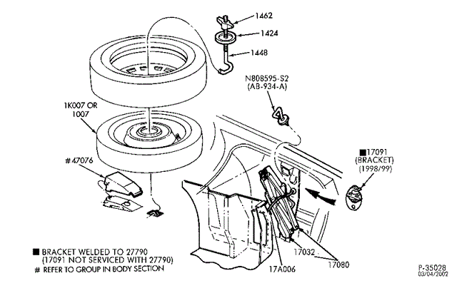Pontiac Performance - Crown Victoria Jack Upgrade
